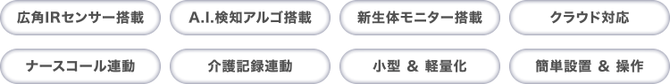 広角IRセンサー搭載、A.I.検知アルゴ搭載、新生体モニター搭載、クラウド対応、ナースコール連動、介護記録連動、小型 & 軽量化、簡単設置 & 操作
